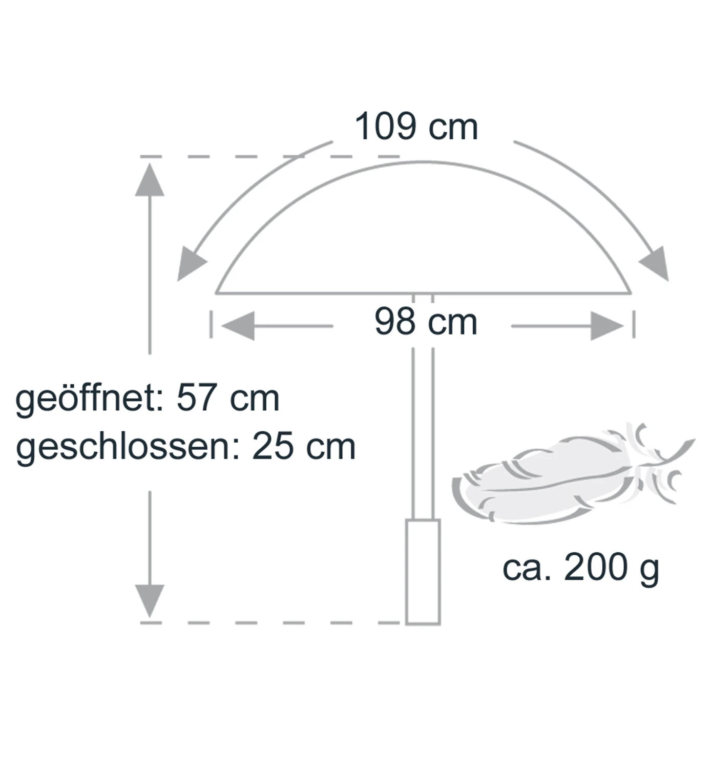 Euroschirm Supermini-Schirm 4 Euroschirm Supermini-Schirm – Bild 4