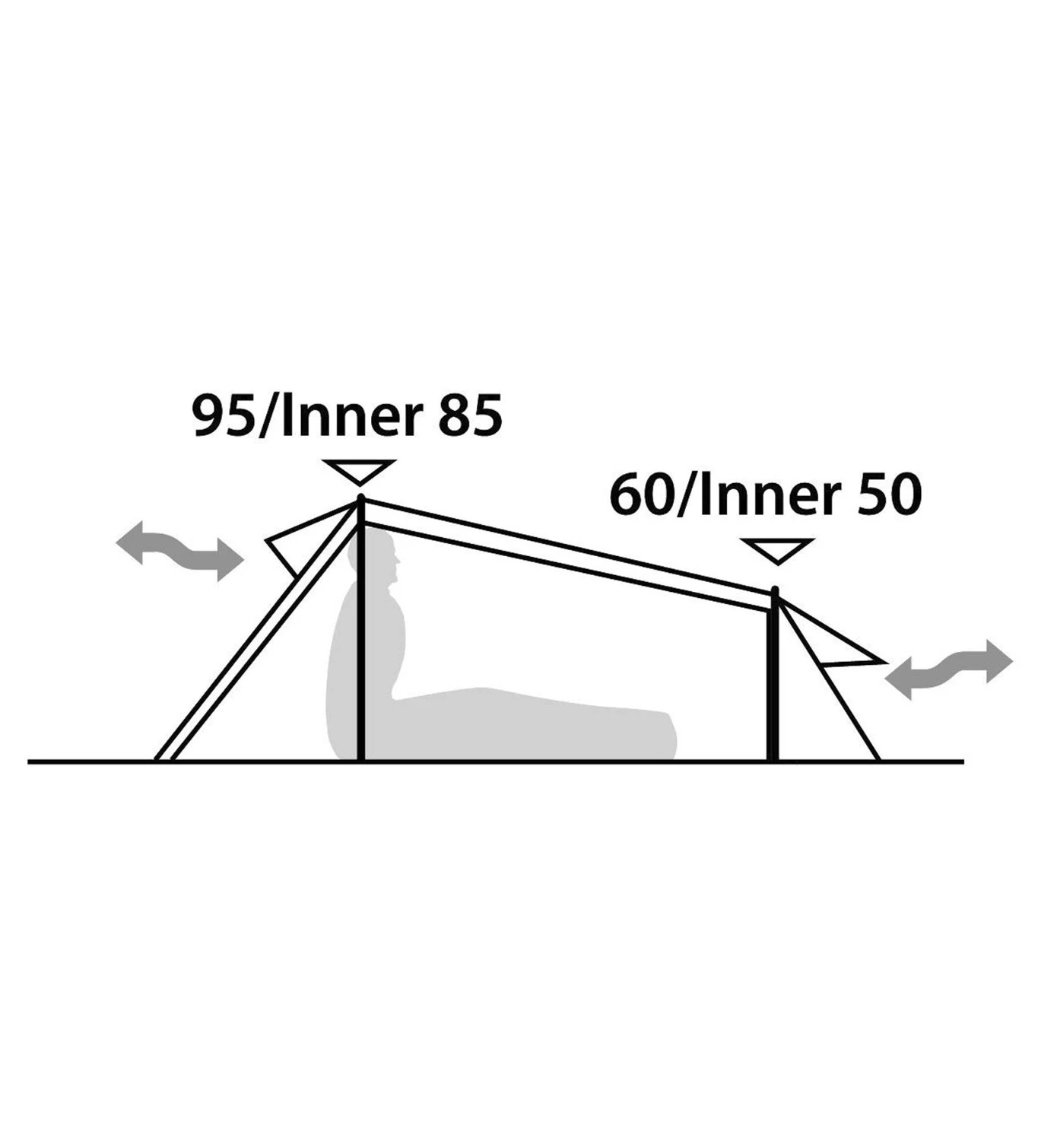 Robens Arrow Head - Trekkingzelt 7 Robens Arrow Head - Trekkingzelt – Bild 7