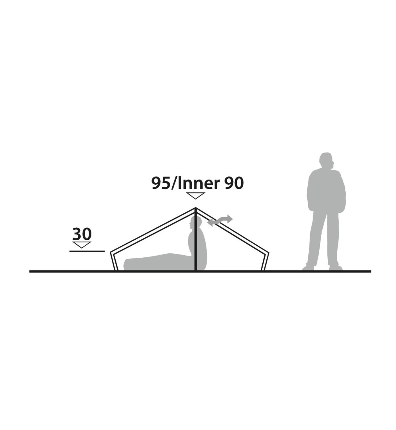 Robens CHASER 1 – Zelt 5 Robens CHASER 1 – Zelt – Bild 5