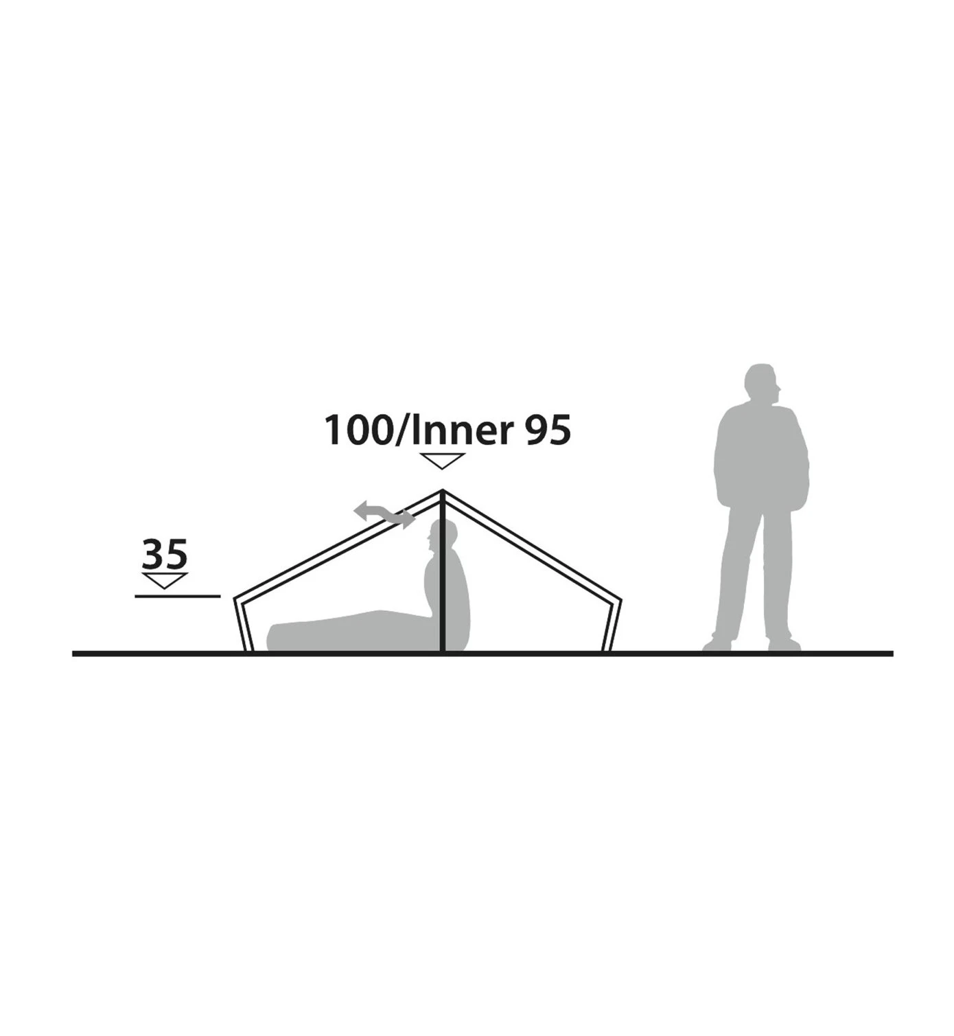 Robens CHASER 2 - Zelt 5 Robens CHASER 2 - Zelt – Bild 5