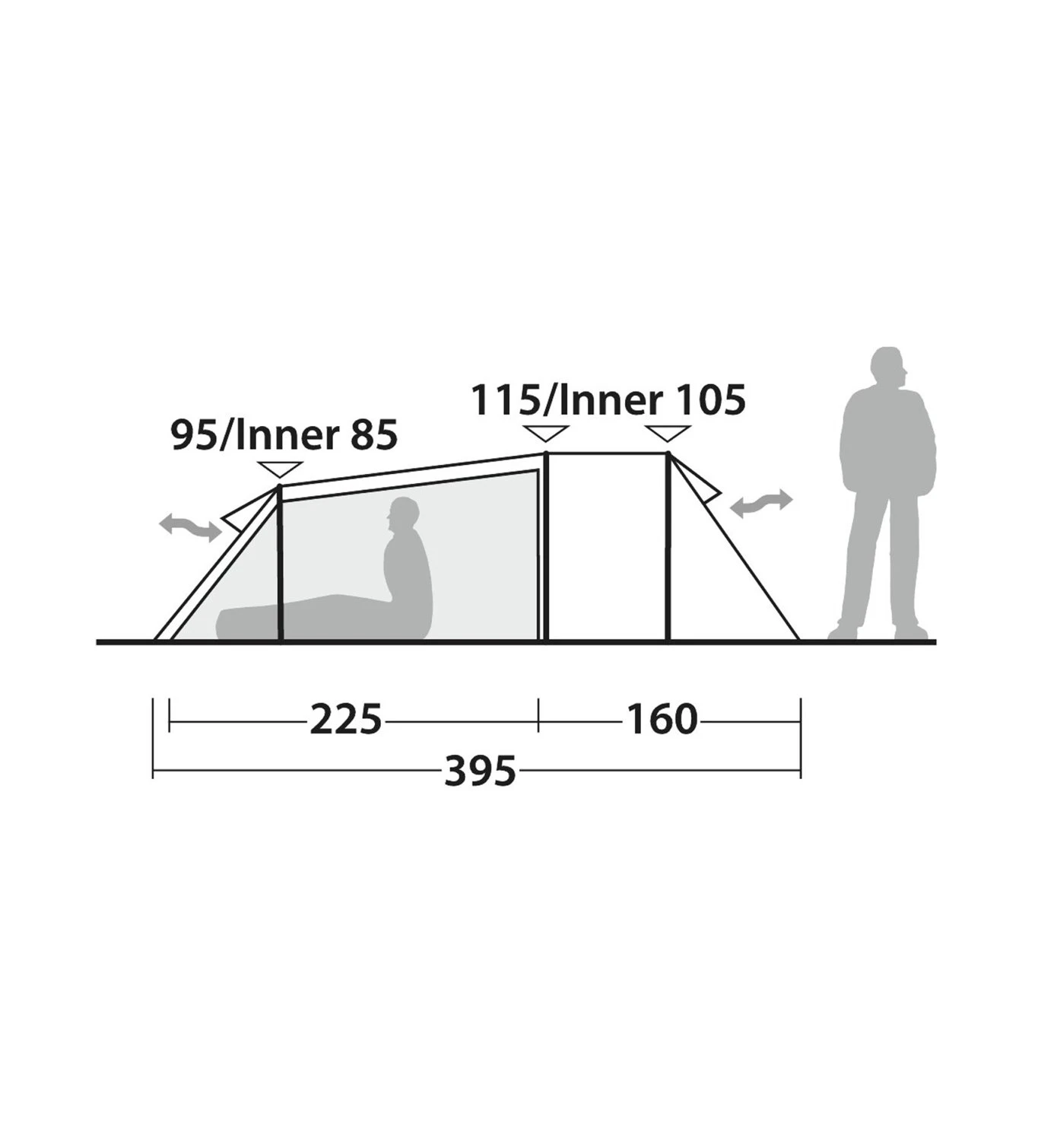 Robens VOYAGER VERSA 3 – Tunnelzelt 5 Robens VOYAGER VERSA 3 – Tunnelzelt – Bild 5