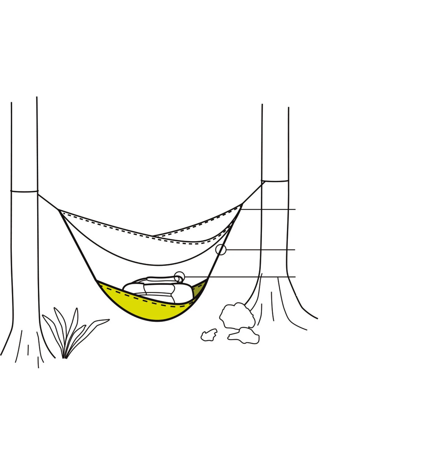 Sea To Summit Hammock Gear Sling - Rucksack Hängematte 2 Sea To Summit Hammock Gear Sling - Rucksack Hängematte – Bild 2