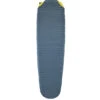 Therm-a-Rest Synergy Lite Sheet- Zubehör Isomatten