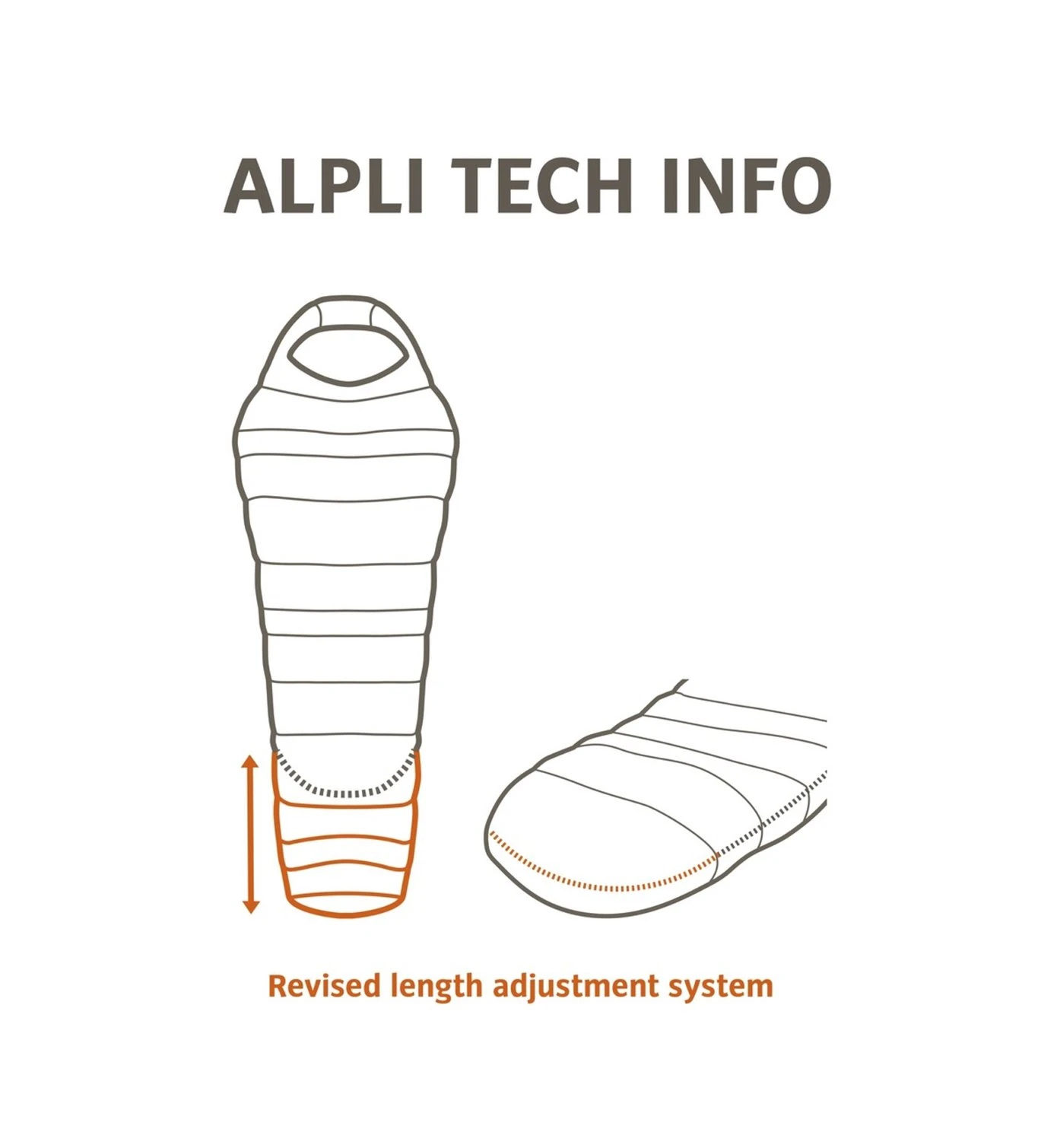 VAUDE Alpli Adjust 400 Syn - Kunstfaserschlafsack - Kinder 2 VAUDE Alpli Adjust 400 Syn - Kunstfaserschlafsack - Kinder – Bild 2