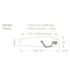 VAUDE Kobel Adjust 500 Syn - Kunstfaserschlafsack - Kinder -Sportler Verkaufs-Shop d1390 vaude kobel adjust 500 syn 2154888 600714