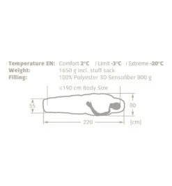 VAUDE Sioux 800 Syn - Kunstfaserschlafsack -Sportler Verkaufs-Shop d1390 vaude sioux 800 syn 2154887 472227