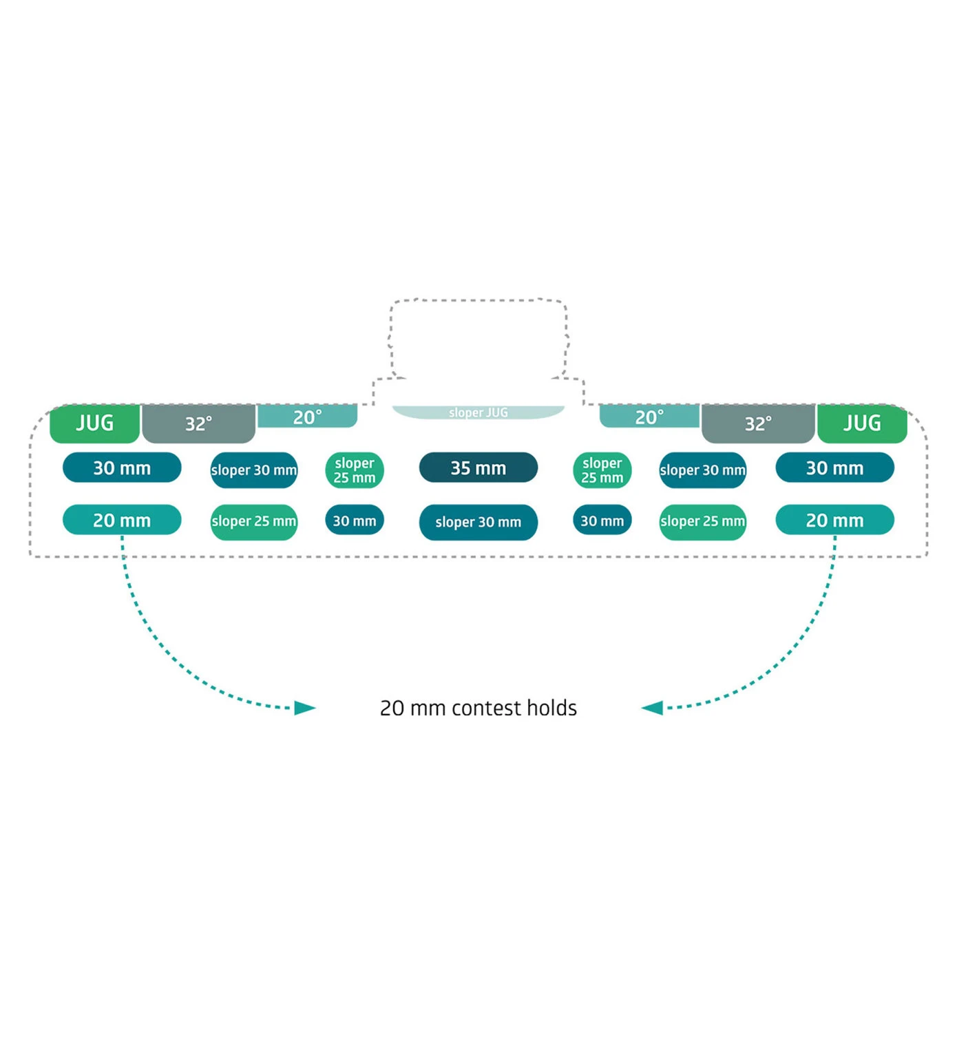 Zlagboard Evo - Trainingboard 2 Zlagboard Evo - Trainingboard – Bild 2